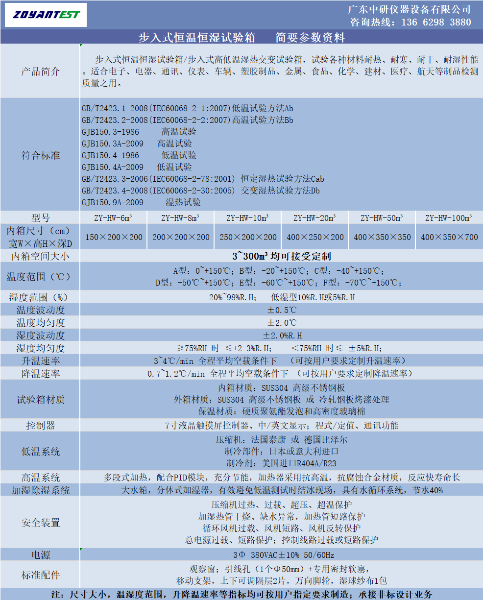 步入式恒温恒湿试验箱A.png