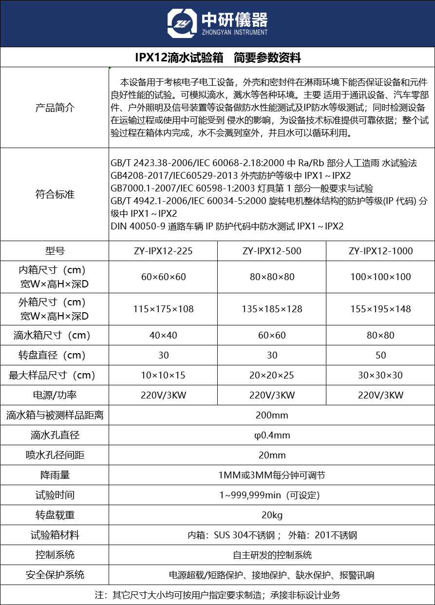 滴水试验1.png
